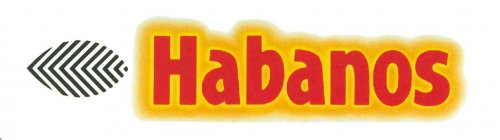 Habanos Logo
